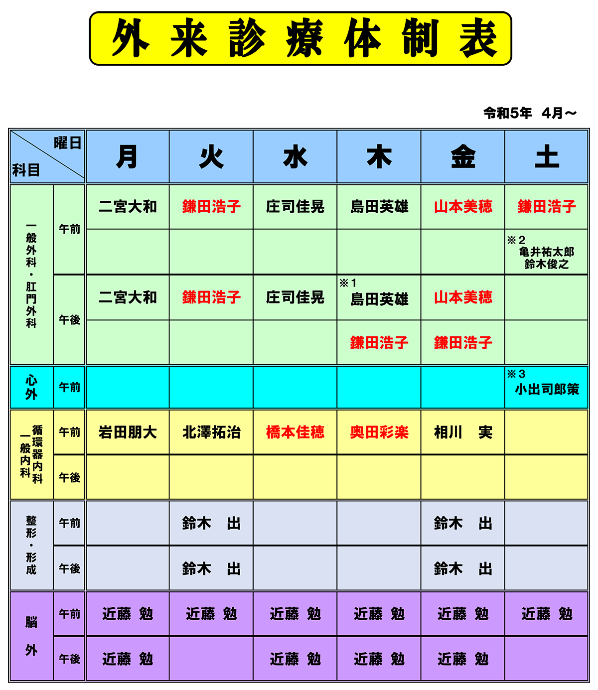 外来診察体制表